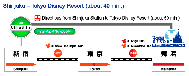 shinjuku_train_map