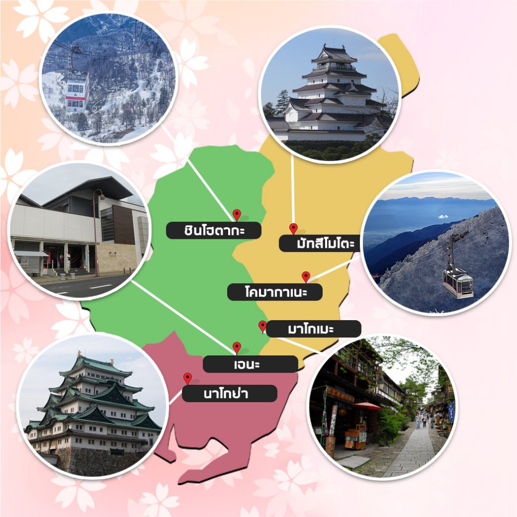 中部地方